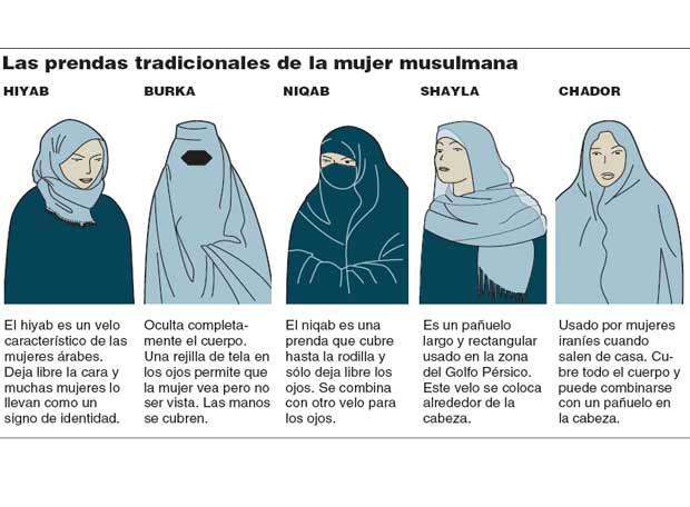 Prendas tradicionales mujer musulmana
